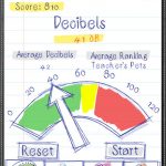 [iPad] 朝のiPadアプリ無料セール情報！教室の静かさを競う「MyClassRules – Noise Monitor」が250円→無料！