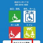 特別支援学校では必携のアプリじゃないでしょうか「NOSS」