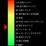dBMeter Pro: iPhoneが高精度な音量測定器に変身！計測記録はグラフにしてメールで送れる。2783