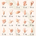 日本手話 Japanese Sign Langauge: これで手話の基礎中の基礎が学べちゃう！514