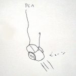 マウス＋ラジコン＝ワイヤレスマウス