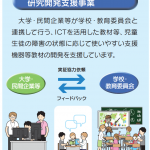 平成26年度文部科学省「学習上の支援機器等教材研究開発支援事業　実施機関一覧」