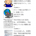 人気記事ベスト10を見ながら思う